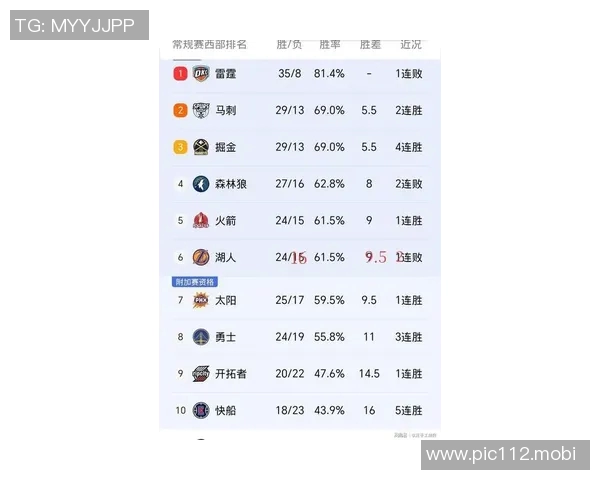 湖人早报速递,今日热点速览|2026年2月14日 湖人早报速递,今日热点速览|2026年2月14日